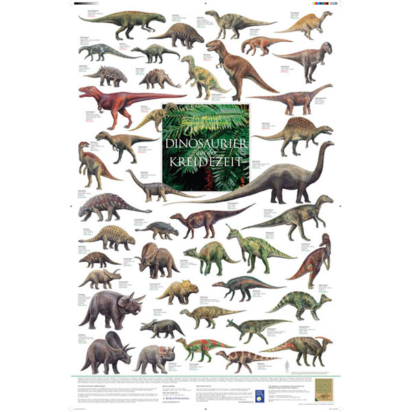 Bio-Poster "Dinosaurier aus der Kreidezeit"